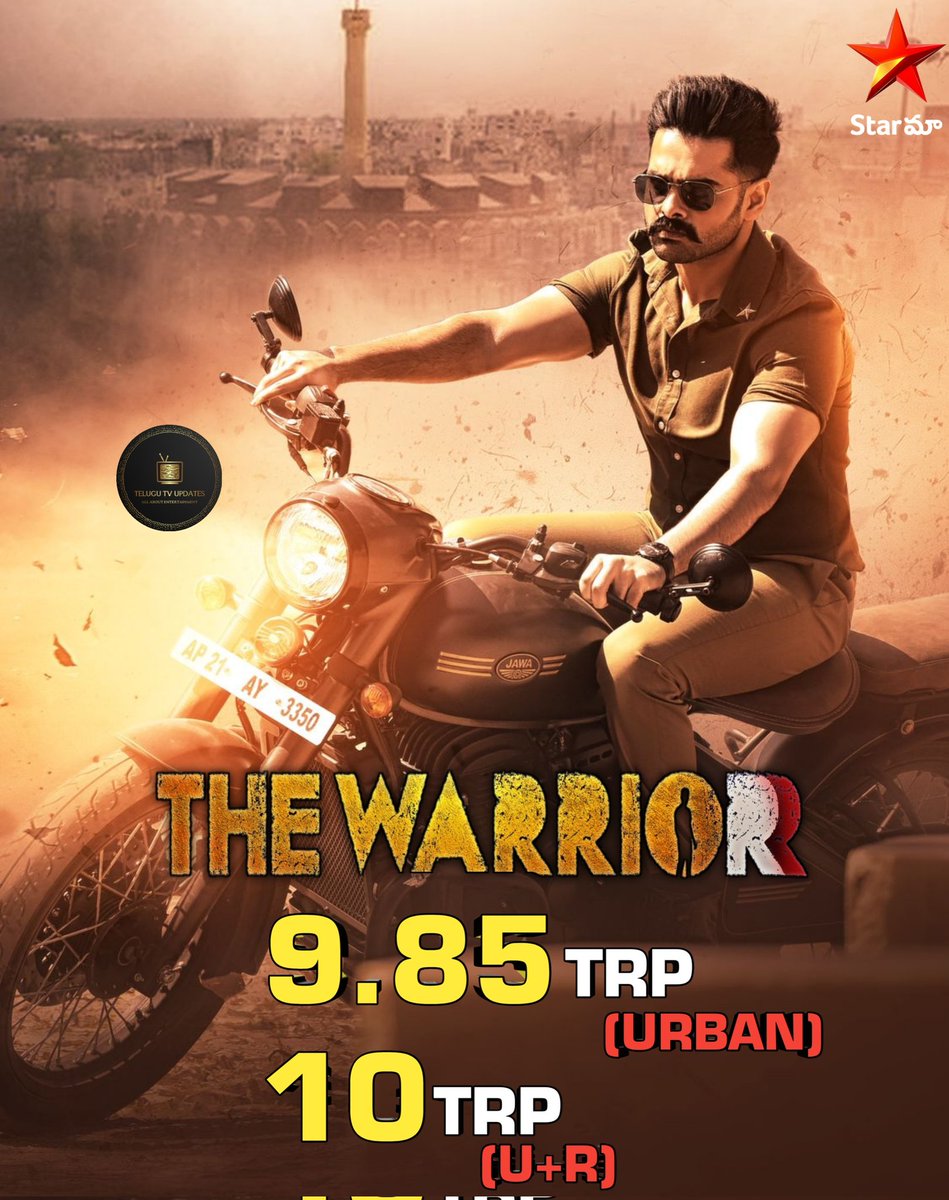 World Television Premiere of #TheWarriorr on #StarMaa gets 10 TRP in urban+rural & 9.85 TRP in urban

#RamPothineni #KrithiShetty #AadhiPinisetty #Warriorr