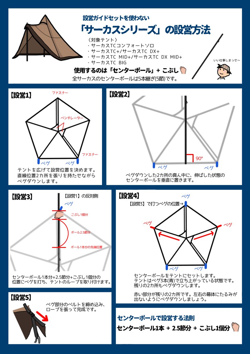 サーカスTCシリーズ 超簡単設営方法】 展示会スタッフはサーカスTC+