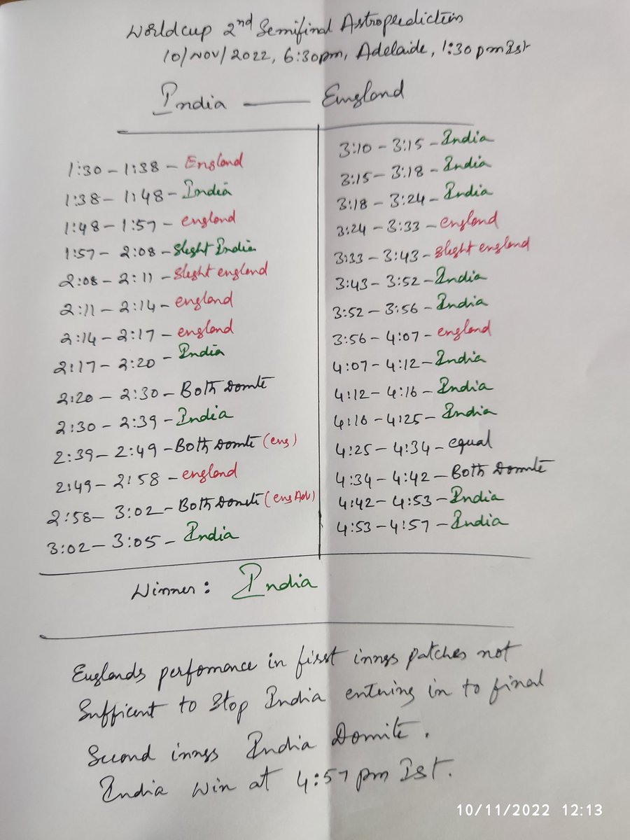 kpastro tweet media