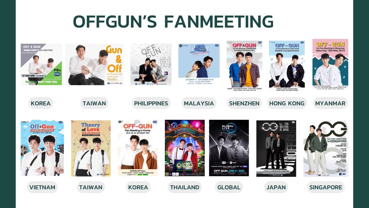 offgun_family's tweet photo. 7 ปี กับ OFFGUN’s Fanmeeting✨
•Korea
•Taiwan
•Philippines
•Malaysia
•Shenzhen
•Hong Kong
•Myanmar
•Vietnam
•Japan
•Singapore
#OffGunStay7ogether
#ออฟกัน #OffGun https://t.co/vCSLAJ8JYD