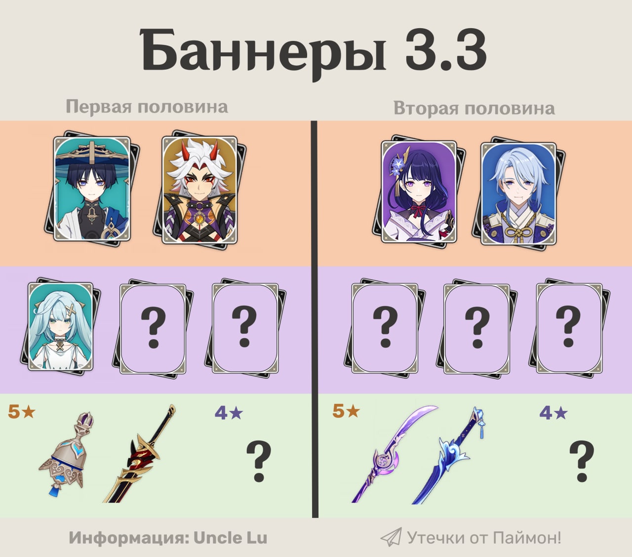 Дойки ком в машине