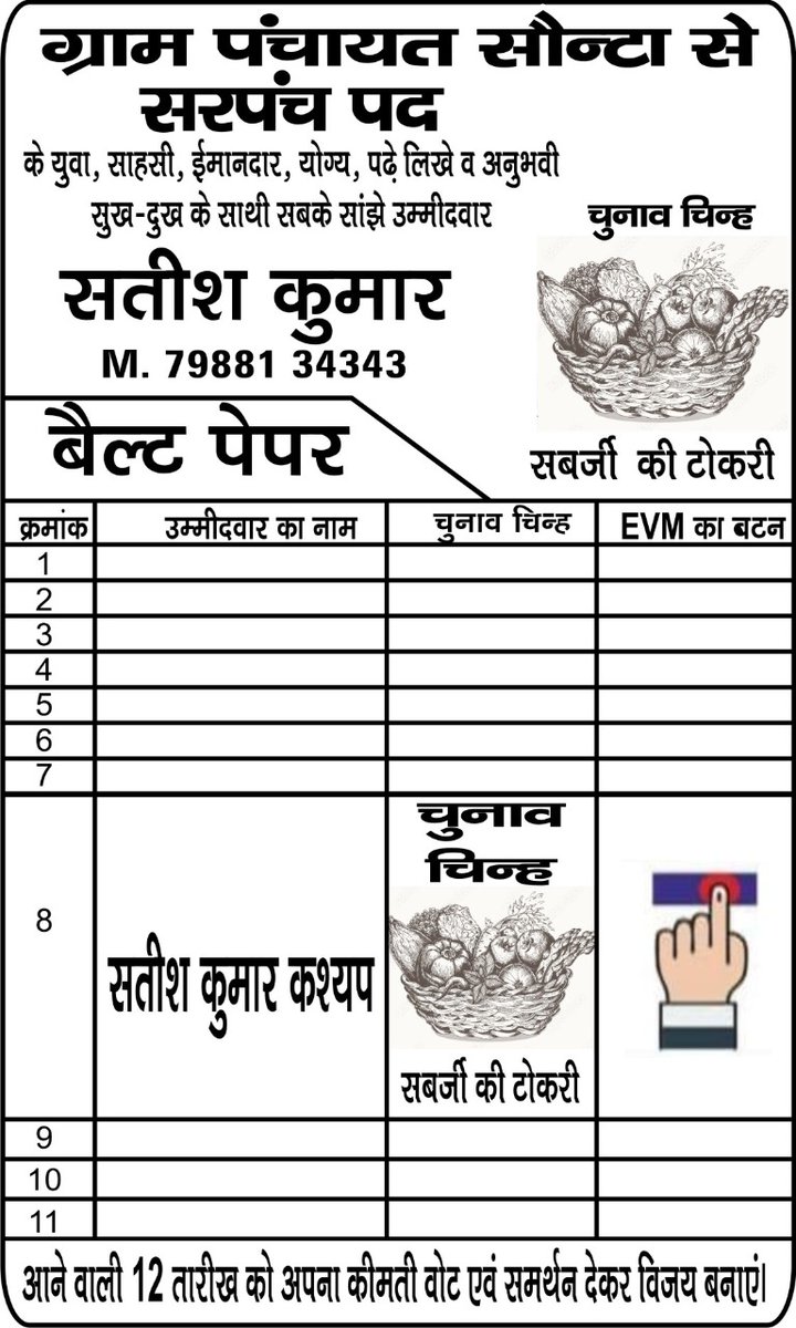 SountaSatish's tweet photo. https://t.co/xaEMOz8VPw