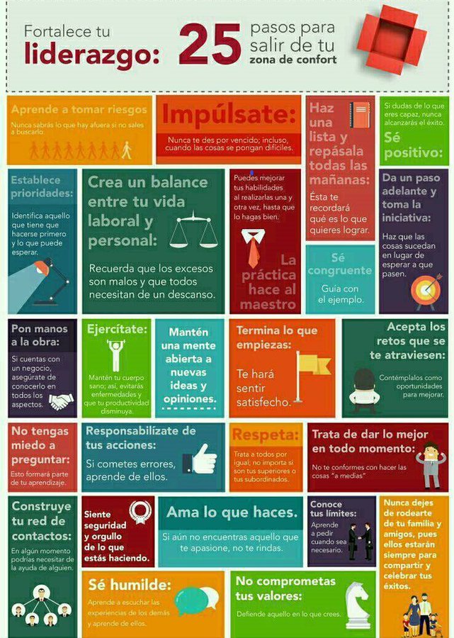 Los  25 pasos para salir de tu zona de confort de Scearce