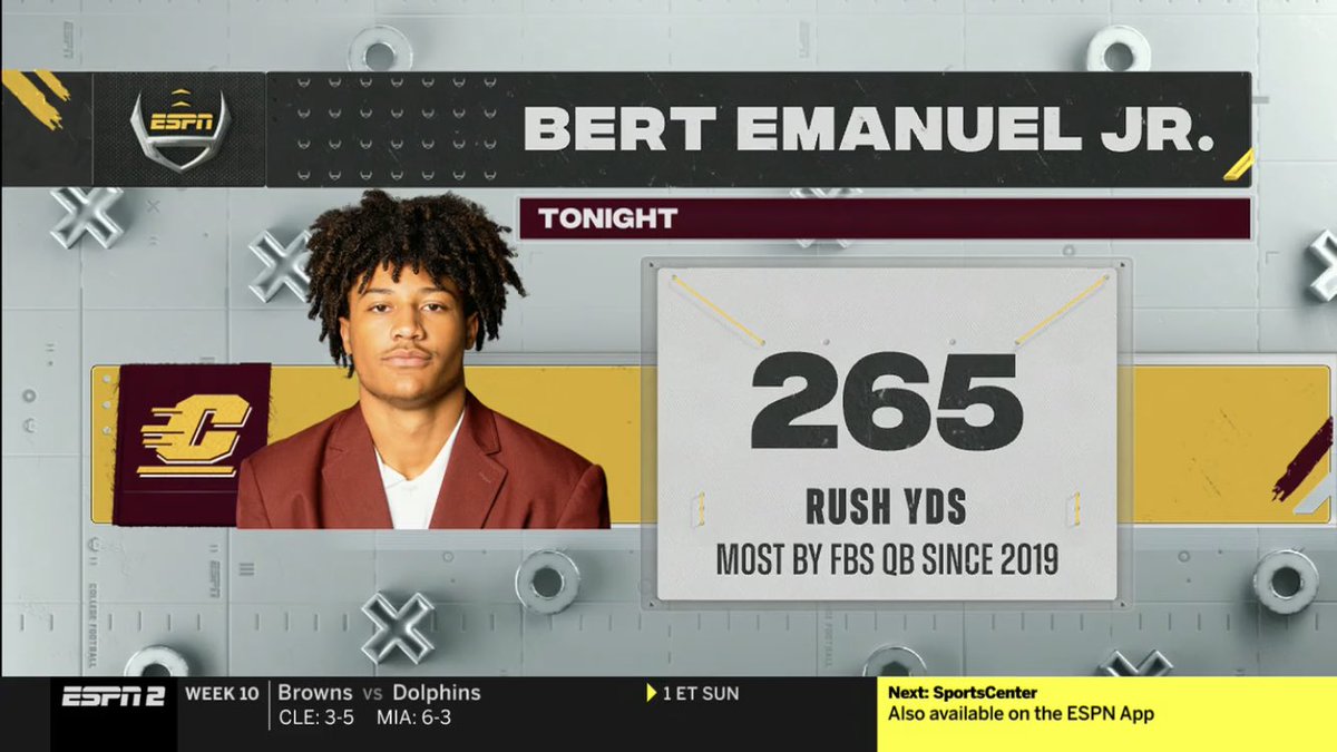 no context college football (@nocontextcfb) on Twitter photo 