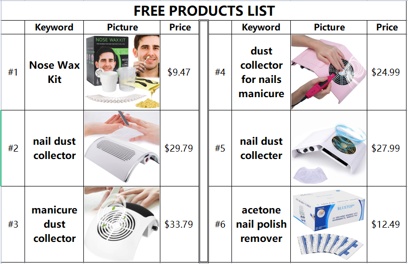 Kevin75586's tweet photo. Product updated for U.S.A!
Welcome to message me then get your stuff home!❤️‍🔥❤️‍🔥❤️‍🔥

#amazonreviewer #free #reviewer #amazontester #productreviewer #giveaway #Test4free #amazonfinds #usaamazon #amazonfree #producttester #getitfree #freetest #amazondeals #freebies #freeproductsamples https://t.co/A8e5aoBlZE