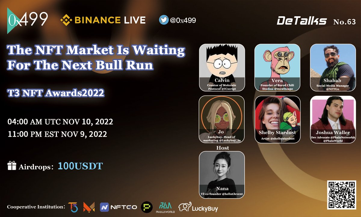 🔥The NFT Market Is Waiting For The Next Bull Run

⏰4AM UTC Nov 10, 2022

🎙<a href="/hellot3event/">T3EVENT</a> <a href="/ICscript/">Calvin Pak</a> <a href="/veratheape/">Vera 🍌💕🐒</a> @Luckybuy_io
 <a href="/Shahabs/">Shahab</a> <a href="/shelbystardust/">shelbystardust</a> <a href="/PhalaWorld/">PhalaWorld</a> 

🎁 100 USDT

👾Join Discord to win airdrops
discord.gg/zKsS7rt27a

🔗Binance Live
binance.com/en/live/video?…
