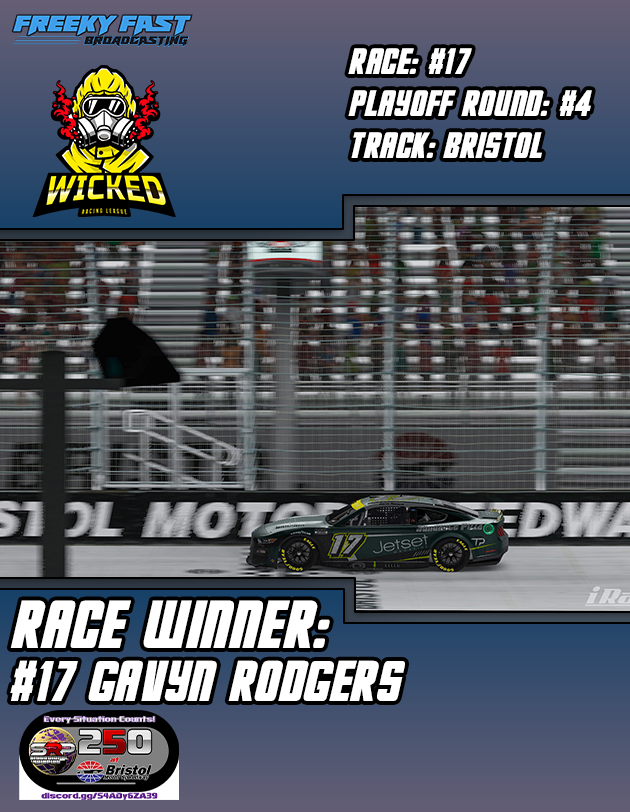 Making it 2 in a row by dominating the round of 8, Gavyn Rodgers wins at Bristol Motor Speedway in the SRP 250!

Finish:https://t.co/Z08ng6SJZg

#iRacing | #eNASCAR | #FreekyFast https://t.co/VCML1OaOA6