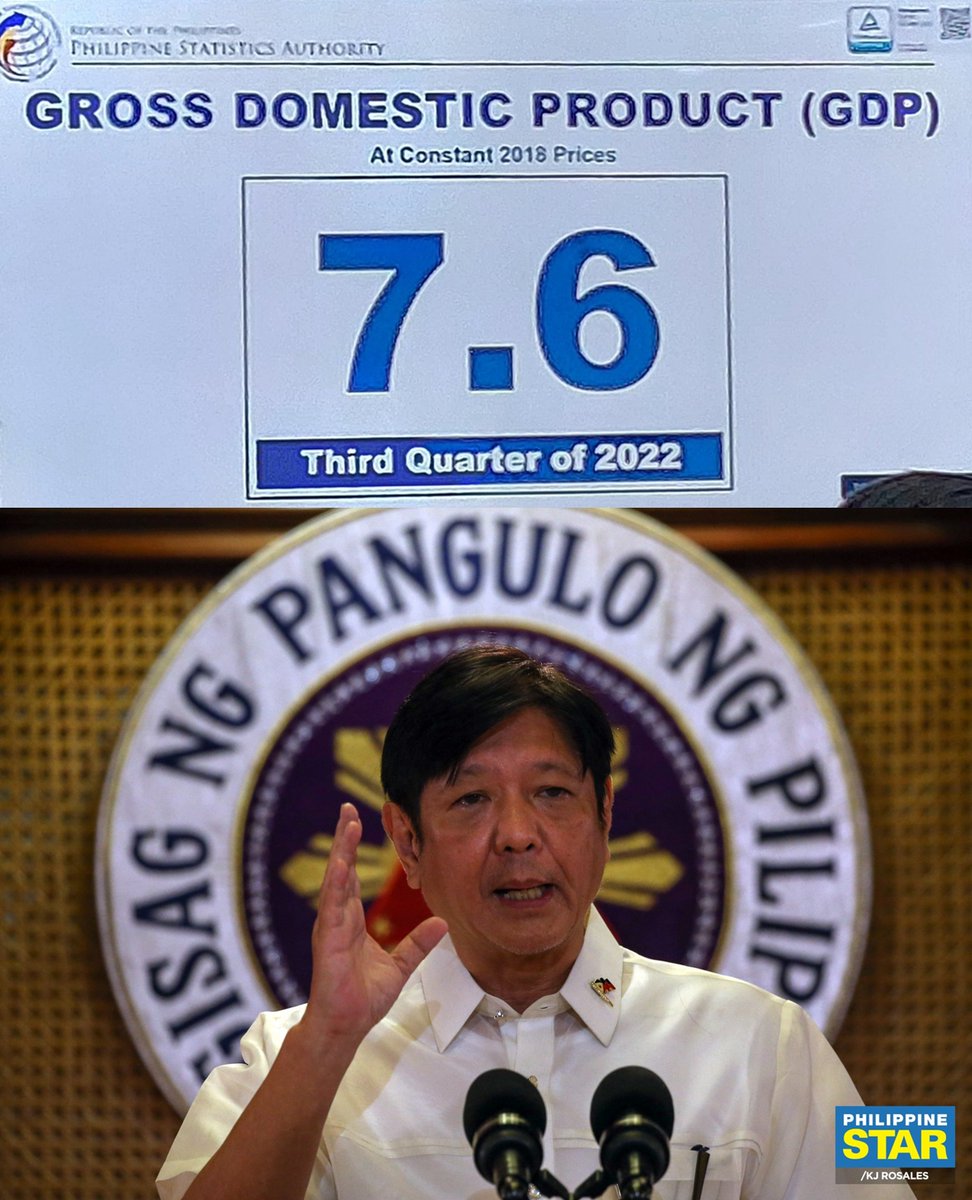 JUST IN: The Philippines’ GDP grew by 7.6% in the third quarter of 2022. This is faster than the upwardly adjusted 7.5% GDP growth in the second quarter of the year. 
Good Job Marcos Government!