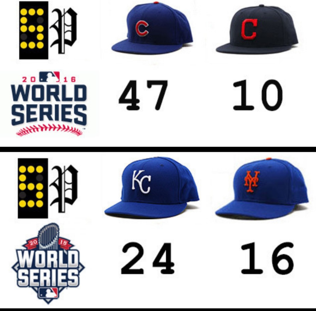 MLB on Scoreboard Page tweet media