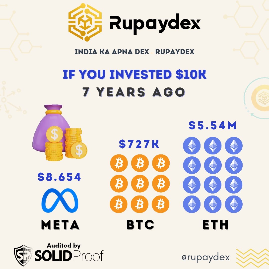 Rupaydex tweet media