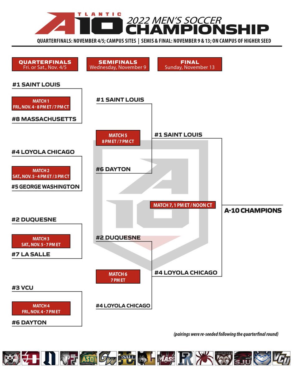 ⏭️ Headed to St. Louis on Sunday.