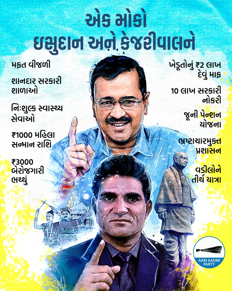 AAPGujarat's tweet photo. આમ જનતાના ફાયદા માટે કામો કરનાર ભ્રષ્ટાચારમુક્ત ઈમાનદાર સરકાર બનાવવા એક મોકો ઈસુદાન અને કેજરીવાલને! https://t.co/DMjBXwn66q