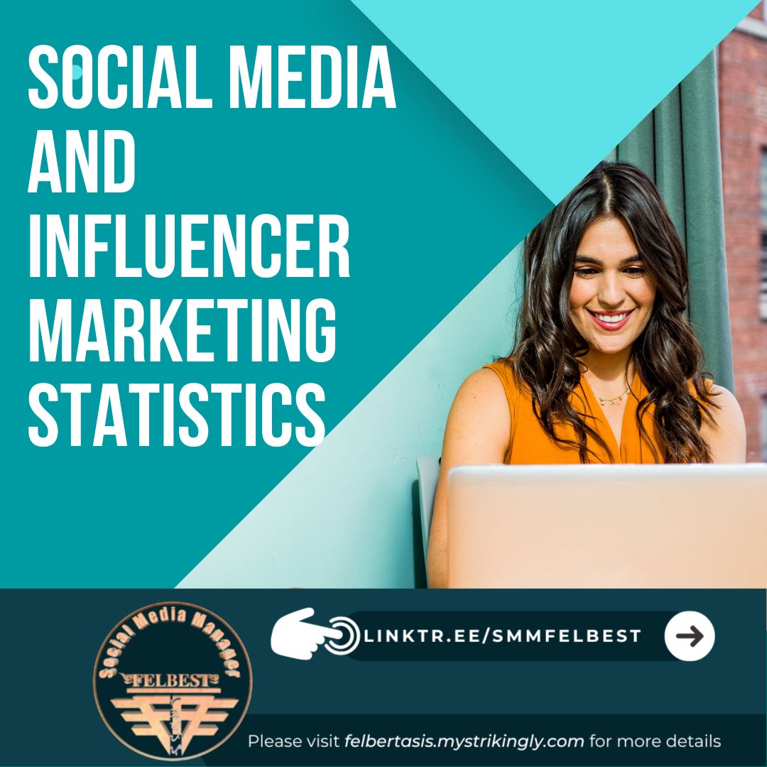 AsisFelbest's tweet photo. Visit my website. https://t.co/F66JYmawma
or connect with me at https://t.co/Py66vhWPHN

#SMM
#freelancer
#socialmediamarketing
#businessminded
#socialmediamanager    
#Awareness  
#socialmedia      
#perseverance     
#goals     
#success https://t.co/BF7BVK7ITj