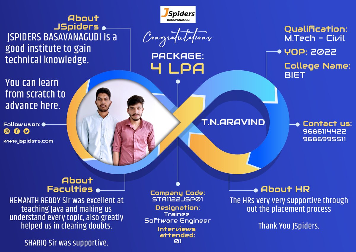 BrandingJsp's tweet image. Congratulations T.N ARAVIND For getting placed as TRAINEE SOFTWARE ENGINEER

#jspidersbasavanagudi
#placedstudents
#devopsstudents
#studentreview
#devopstraining
#offlinelearning
#bestcourses
#growwhileyoulearn
#trainingdevops
#devopsengineer
#devopstools
#devopsjobs