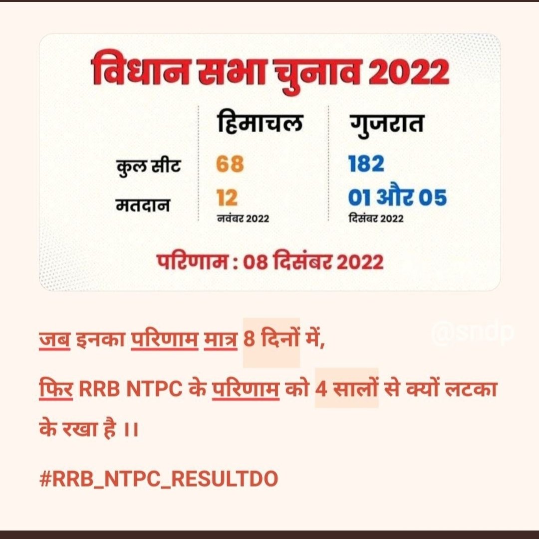 shashankamaus's tweet photo. @_DigitalIndia @NeGD_GoI @GoI_MeitY Is it digital India ??
@PMOIndia @ndtv @RahulGandhi 
@ArvindKejriwal @RailMinIndia @AshwiniVaishnaw @AmitShah 

#Declare_Ntpc_Level5_Result 
#rrb_ntpc_result_declare_all_level 
#Save_RrbNtpc_Student_Life https://t.co/tBXuc4BloR