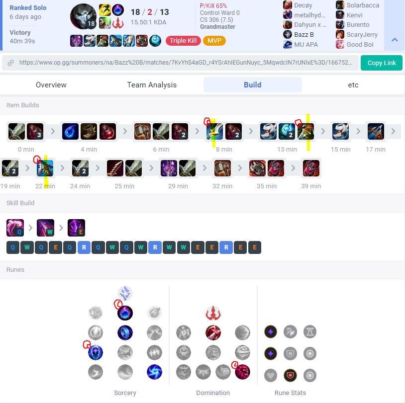 alliyan-lol-analyst-on-twitter-new-build-na-rank-75-jhin-otp-s