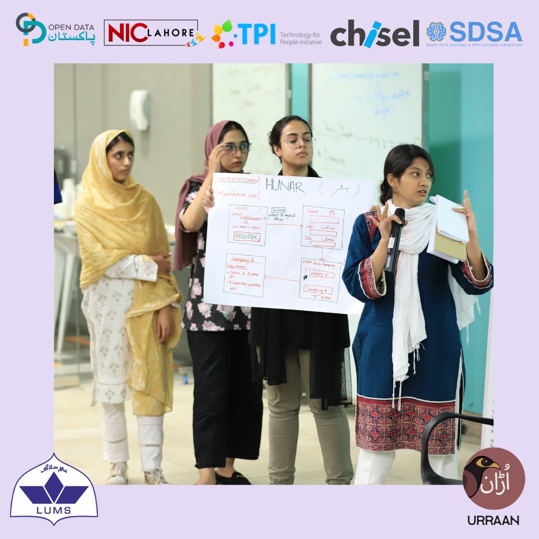 UrraanM's tweet photo. Saviors, a team of 5 engineering students from the University of Engineering and Technology, Lahore bagged the third position at the Urraan Hackathon. The team pitched a platform called ‘HUNAR’ which facilitates women artisans in rural areas to sell their skills. https://t.co/lBvKJgHbWk