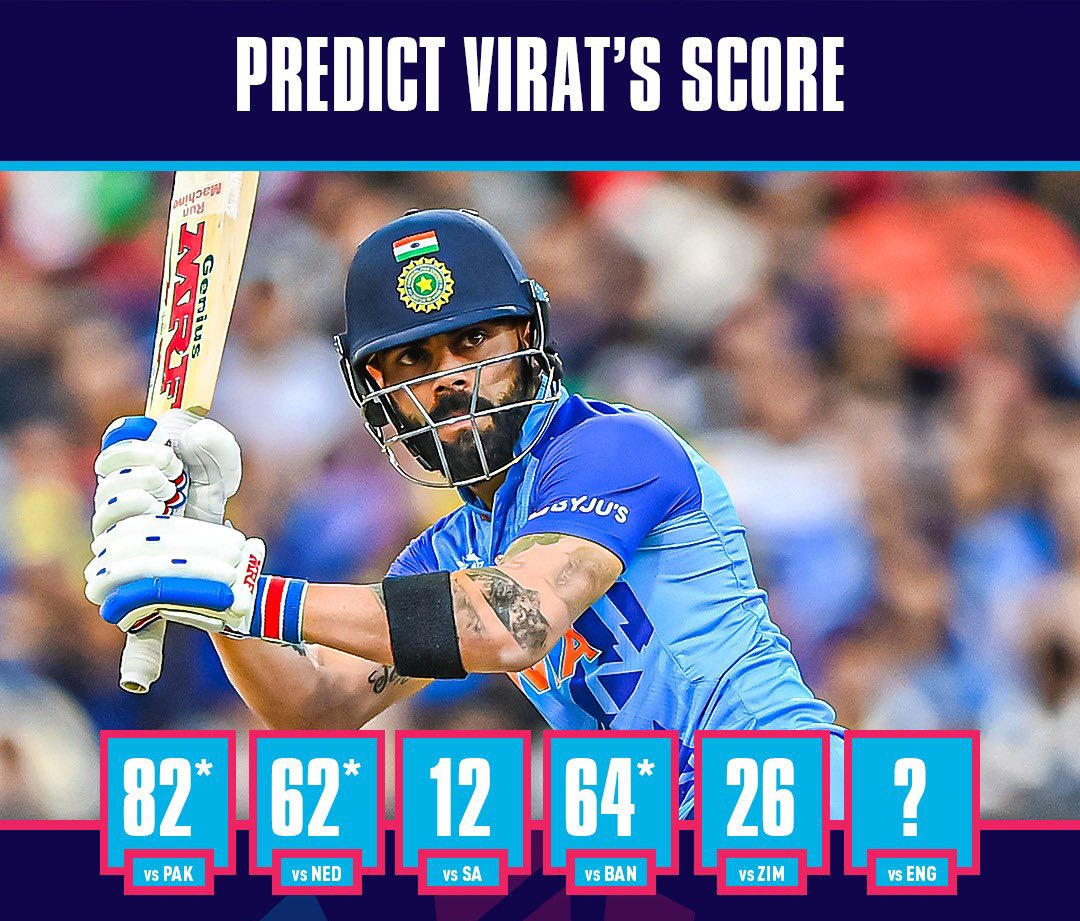 RajManikam93's tweet photo. Virat Kholi Today Score ? Guessing any one https://t.co/9JeQLLDNk6