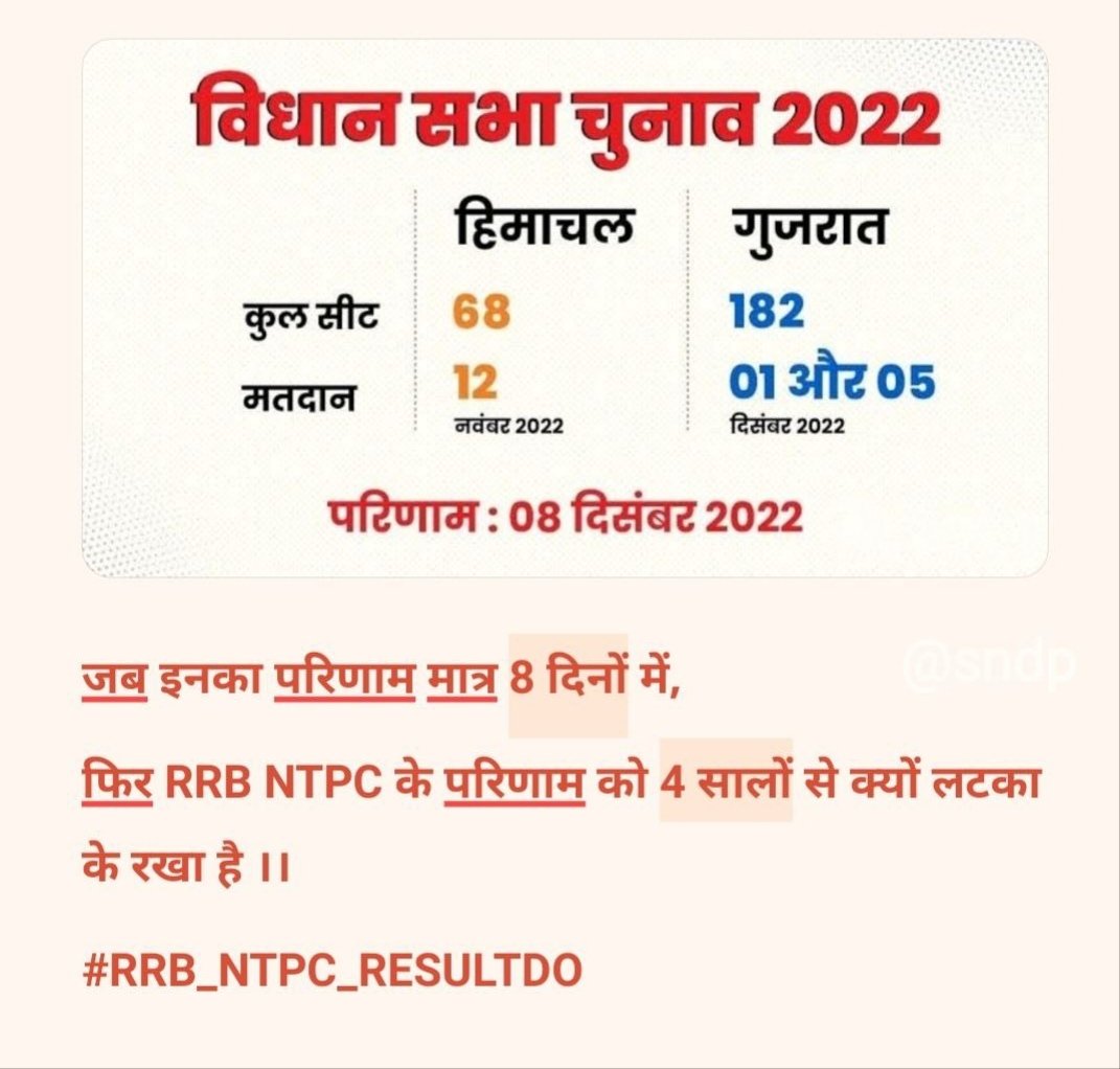 teekendra_meena's tweet photo. #RRB_NTPC_RESULTDO
Ntpc recruitment notification is about to complete 4 yrs but yet recruitment process is not completed.
Election and JOB का different results 👇👇👇👇 https://t.co/Qo1EBhy2Nj