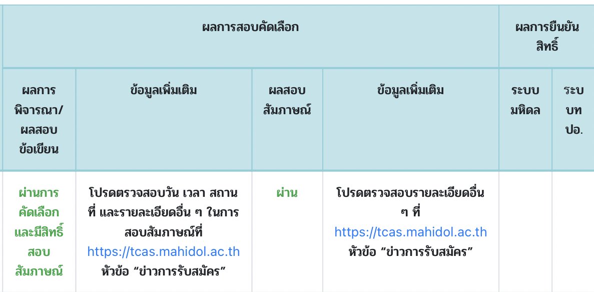 อยากเป็นดีโด้ของเทอ tweet media