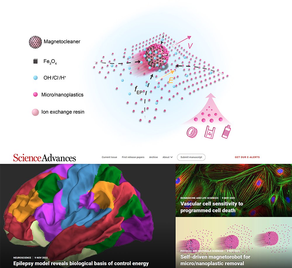 Ze Xiong (@alanzexiong) on Twitter photo Glad to share my recent collaborative work on self-driven magnetorobot for micro/nano-particulate removal , which is highlighted by <a href="/ScienceAdvances/">Science Advances</a>
. Looking forward to its future version for potential biomedical applications ~ science.org/doi/10.1126/sc… Glad to share my recent collaborative work on self-driven magnetorobot for micro/nano-particulate removal , which is highlighted by <a href="/ScienceAdvances/">Science Advances</a>
. Looking forward to its future version for potential biomedical applications ~ science.org/doi/10.1126/sc…
