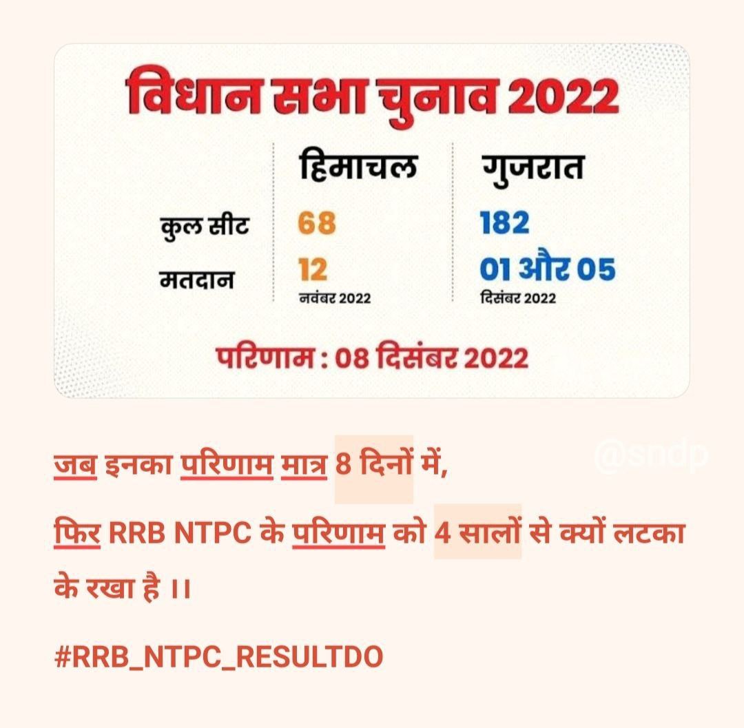 BineetK68641321's tweet photo. #RRB_NTPC_RESULTDO
#rrb_ntpc_result_declare_all_level #level5_result_declare @abhinaymaths @AshwiniVaishnaw @RailMinIndia @PMOIndia https://t.co/1SHcCnOV2c