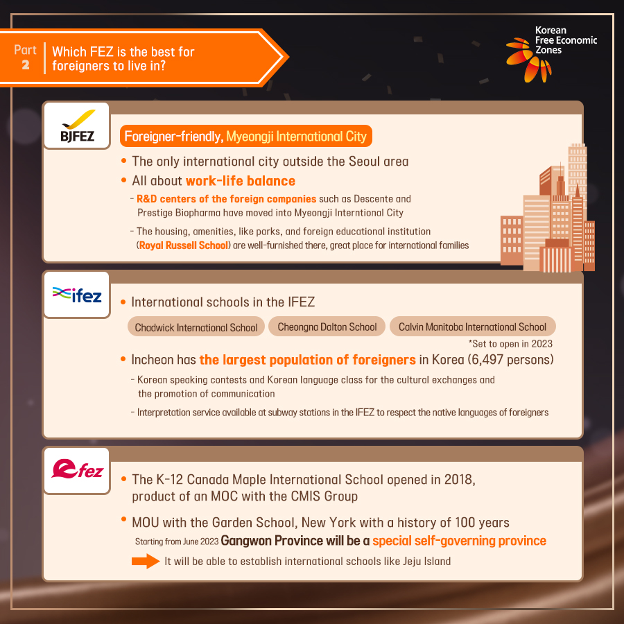 FezKorea's tweet photo. 🙋♀️2022 KFEZ Investment Representatives Election Debate, Part 2!🙋♂️
Go watch the full video 👉 https://t.co/hV73u1DtUC
#KoreanFreeEconomicZones #FreeEconomicZone #KFEZ #IFEZ #BJFEZ #GFEZ #GGFEZ #DGFEZ #EFEZ #CBFEZ #GFEZ #UFEZ https://t.co/brwNPMwUId
