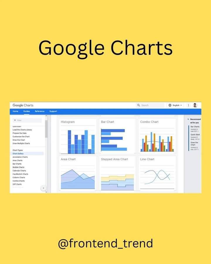 suvastutech's tweet photo. Javascript Chart Libraries #javascript

#suvastutech #softwarecompany #websitedevelopment #webdevelopment #ecommerce #websiteforbusiness #androiddevelopment #iosappdevelopment  #pythondevelopment #seo #seoservices #digitalamarketing #contentwriting #trending #trend https://t.co/isMvtydqfP