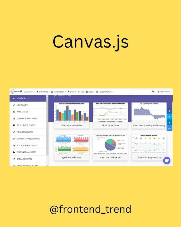 suvastutech's tweet photo. Javascript Chart Libraries #javascript

#suvastutech #softwarecompany #websitedevelopment #webdevelopment #ecommerce #websiteforbusiness #androiddevelopment #iosappdevelopment  #pythondevelopment #seo #seoservices #digitalamarketing #contentwriting #trending #trend https://t.co/isMvtydqfP