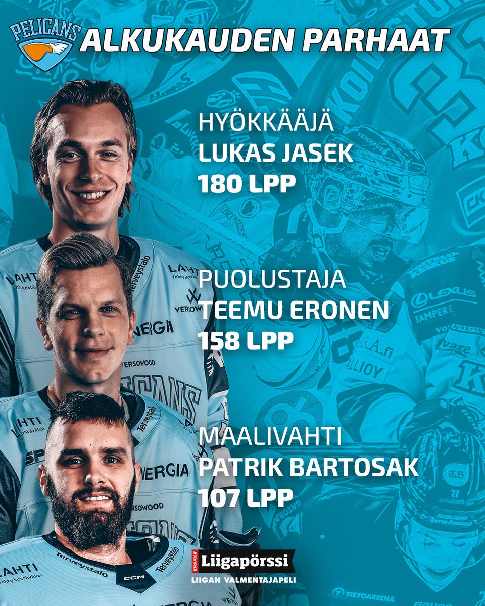 Liigaporssi's tweet photo. Pelicans liitää sarjakakkosena. Kuka lahtelaisten onnistujista on sun jengissä?
Tee valinnat omaan joukkueeseen
➡️ https://t.co/krY0Dql39z
#liigapörssi #liiga #pelicansfi https://t.co/o9S12hVeZ7