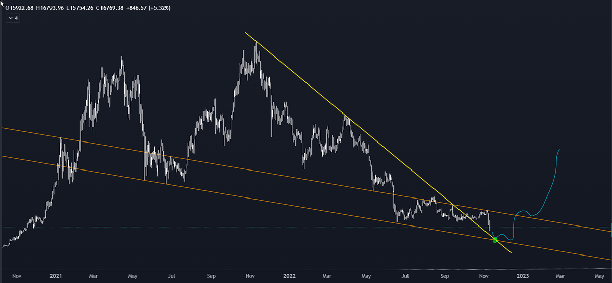Therealholzken tweet media
