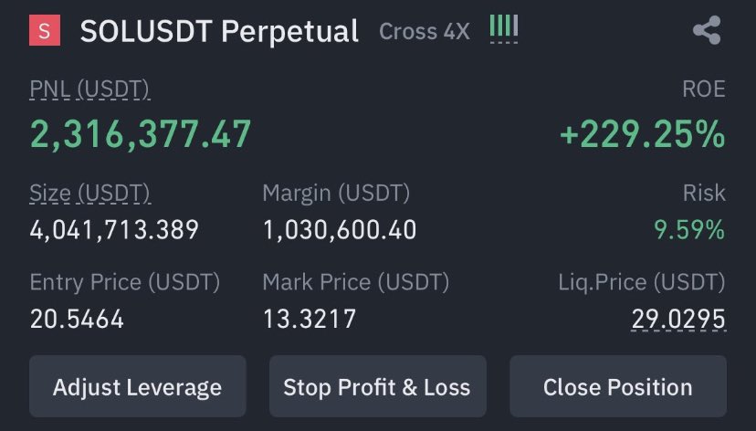 Fucking crazy, this should remind you that someone’s bad say is someone’s good day. 
It depends on what side of the table you’re on.