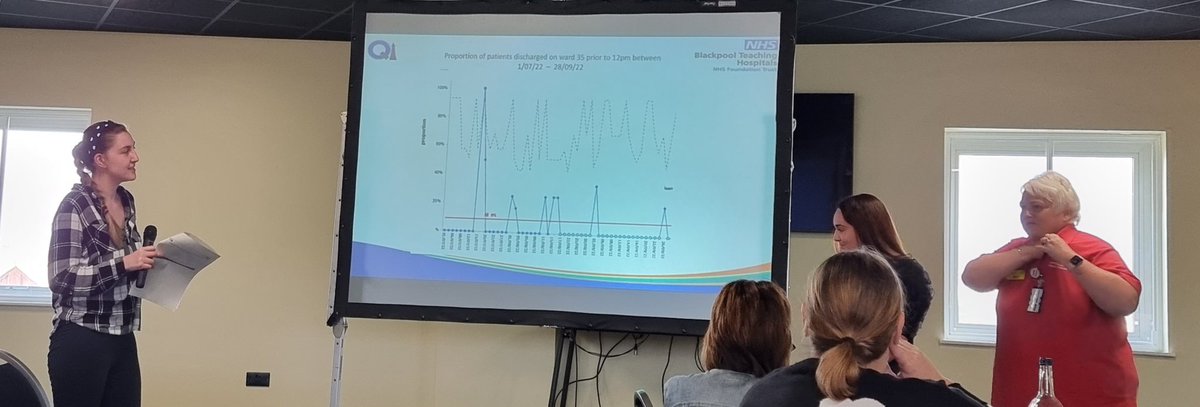 BTH Orthopaedics (@bthorthopaedics) on Twitter photo Ward 35 were at <a href="/BlackpoolFC/">Blackpool FC</a> yesterday and made excellent progress in presenting their Patient Flow Improvement journey in the Safer Ward Processes Learning Session. They even got lunch!
<a href="/SteChristian21/">Steve Christian</a>
<a href="/AlexRose88/">alex</a>
@Nat_Rixon
@KGoldthorpe1
@BTHQIHub
#SaferBTH #LetItFlow Ward 35 were at <a href="/BlackpoolFC/">Blackpool FC</a> yesterday and made excellent progress in presenting their Patient Flow Improvement journey in the Safer Ward Processes Learning Session. They even got lunch!
<a href="/SteChristian21/">Steve Christian</a>
<a href="/AlexRose88/">alex</a>
@Nat_Rixon
@KGoldthorpe1
@BTHQIHub
#SaferBTH #LetItFlow
