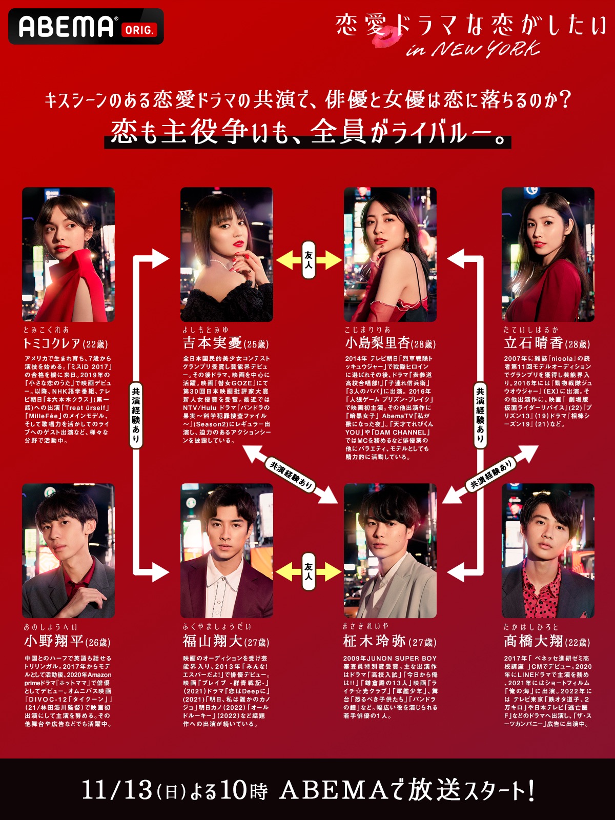 Abema アベマ 必見 ドラ恋 相関図 過去の共演歴や関係性 プロフィールを公開 恋愛ドラマな恋がしたい In New York 放送まであと3日 11 13 日 よる10時から T Co X0gscawbhu 小野翔平 小島梨里杏 髙橋大翔 立石晴香 Abema アベマ 必見 ドラ恋 相関図 過去の共演歴や関係性 プロフィールを公開 恋愛ドラマな恋がしたい In New York 放送まであと3日 11 13 日 よる10時から T Co X0gscawbhu 小野翔平 小島梨里杏 髙橋大翔 立石晴香