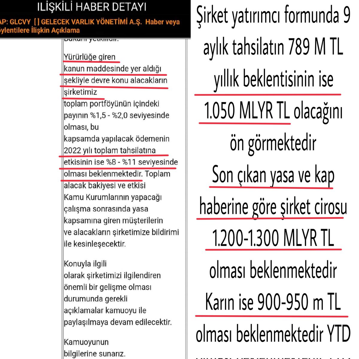 GOK_HAN_38's tweet photo. #GLCVY   KAP - HABERLER VE KÜÇÜK BİR HESAPLAMA
#aapl #abnb #adbe #adi #adp #adsk #aep #algn #amat #amd #amgn #amzn #anss #asml #atvi #avgo #azn #bidu #biib https://t.co/M7YrpfnjXd