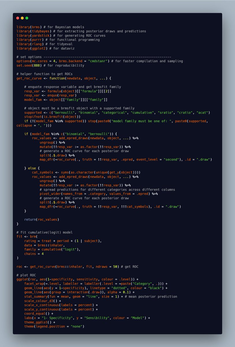 gongcastro's tweet photo. I needed to generate ROC curves for several multinomial {brms} models in #rstats, but couldn't find an off-the-shelf function for it.

I used {tidybayes} and {yardstick} to generate ROC curves from the expected posterior predictions. Still in progress!
https://t.co/OBB8qx9lgZ https://t.co/34JqS2iD6J