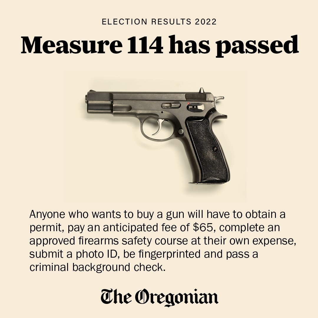 Congratulations to the voters of Oregon.  Your rights should not come at the risk of our safety.  These measures will reduce gun violence and save lives.