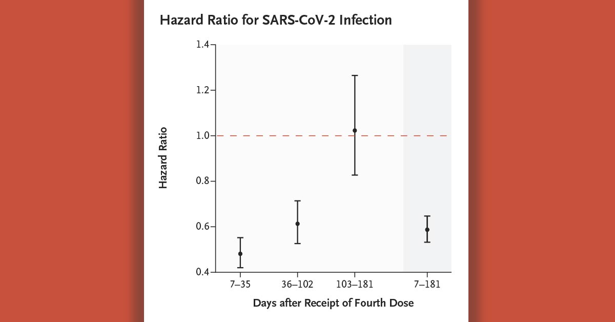 NEJM tweet media