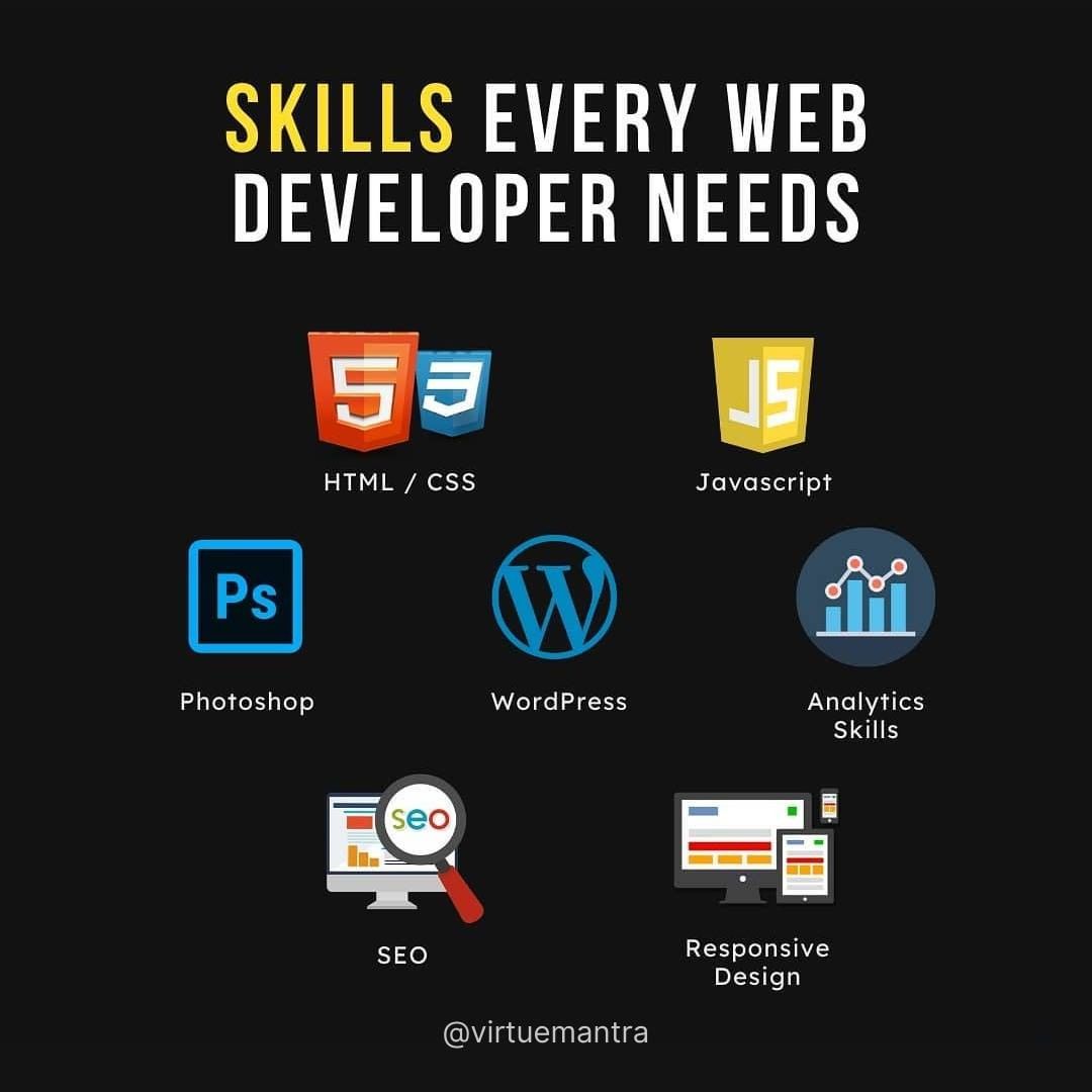 virtuemantra's tweet image. Skills every web developer needs..
.
#css #css3 #css3code #javascriptdeveloper #javascript30 #javascripts #learnjavascript #html #html5 #html5css3 #htmlcoding #htmlcode #webdevelopers #webdeveloping #webdevelop #tool #tools #webdeveloper #webdevelopment #html #css #javascript