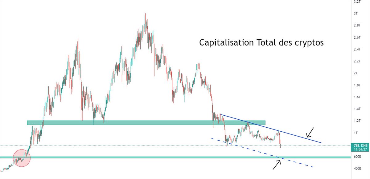 Cryptauguilu tweet media