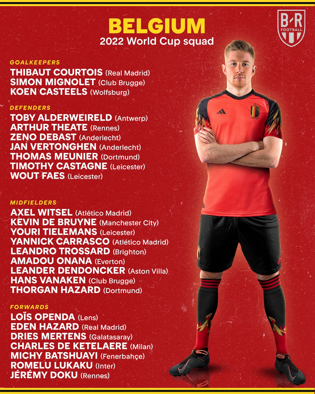 B/R Football on Twitter "Belgium drop their roster for the World Cup