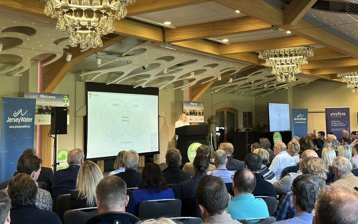 Farm Jersey (@farm_jersey) on Twitter photo Anna Woodley of <a href="/TrinityAgTech/">Trinity AgTech</a> is sharing with us âhow adopting an integrated approach to sustainability can improve farm business resiliency in a VUCA era.â Anna Woodley of <a href="/TrinityAgTech/">Trinity AgTech</a> is sharing with us âhow adopting an integrated approach to sustainability can improve farm business resiliency in a VUCA era.â