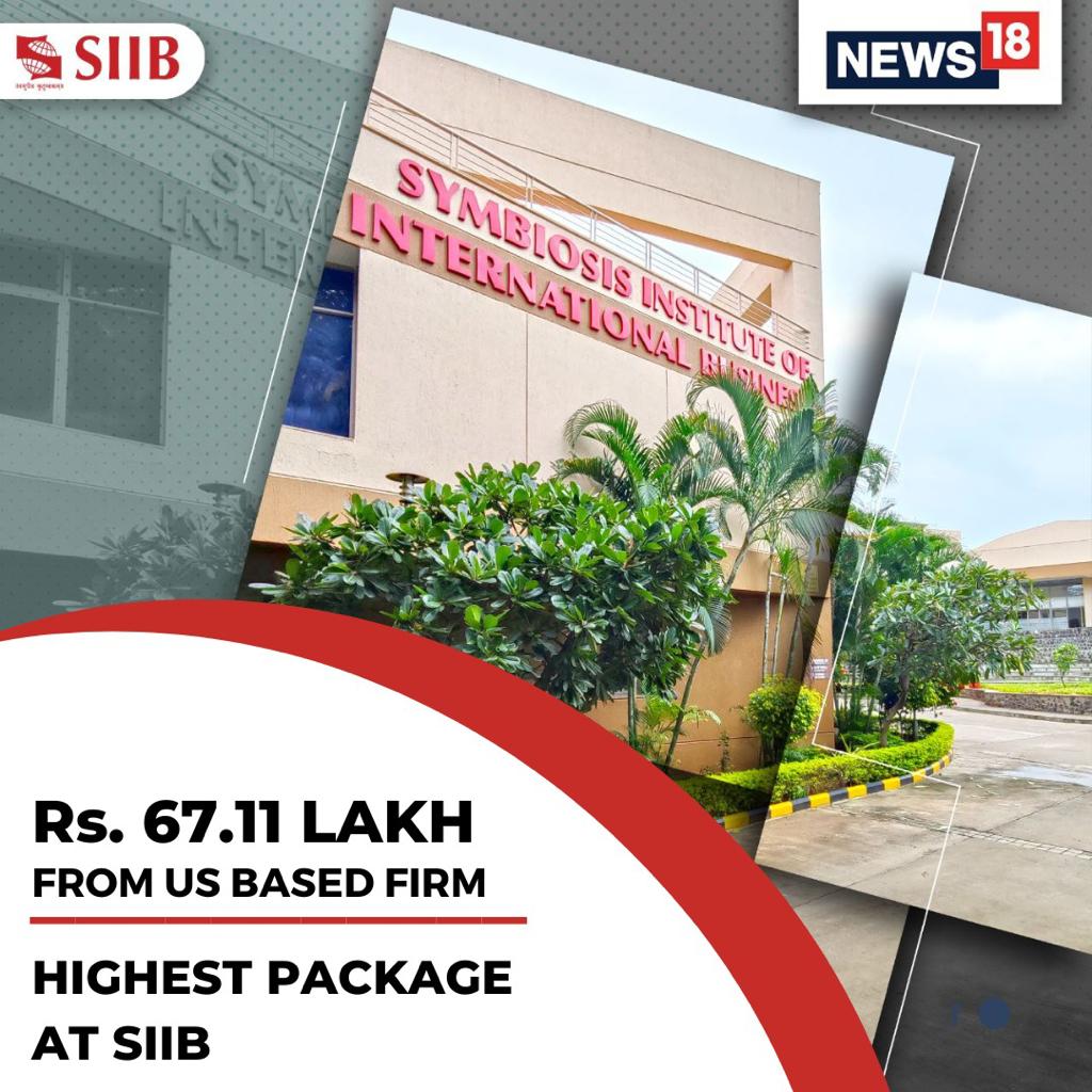SIIBTweets's tweet photo. SIIB is honoured to share the news that our placement drive has begun, and the
#placementStatistics of SIIB are summarised in the article.
Link for the article: https://t.co/nFHUjttHrt
@symbiosistweets
#MBA #SIIB #PUNE #Stats #News18 https://t.co/Jpbp8kTVvA