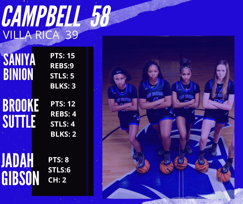 Campbell GBB tweet media