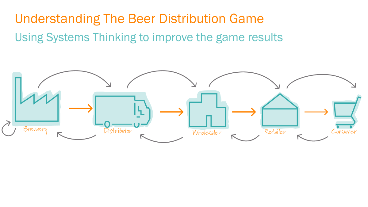 transentis tweet media