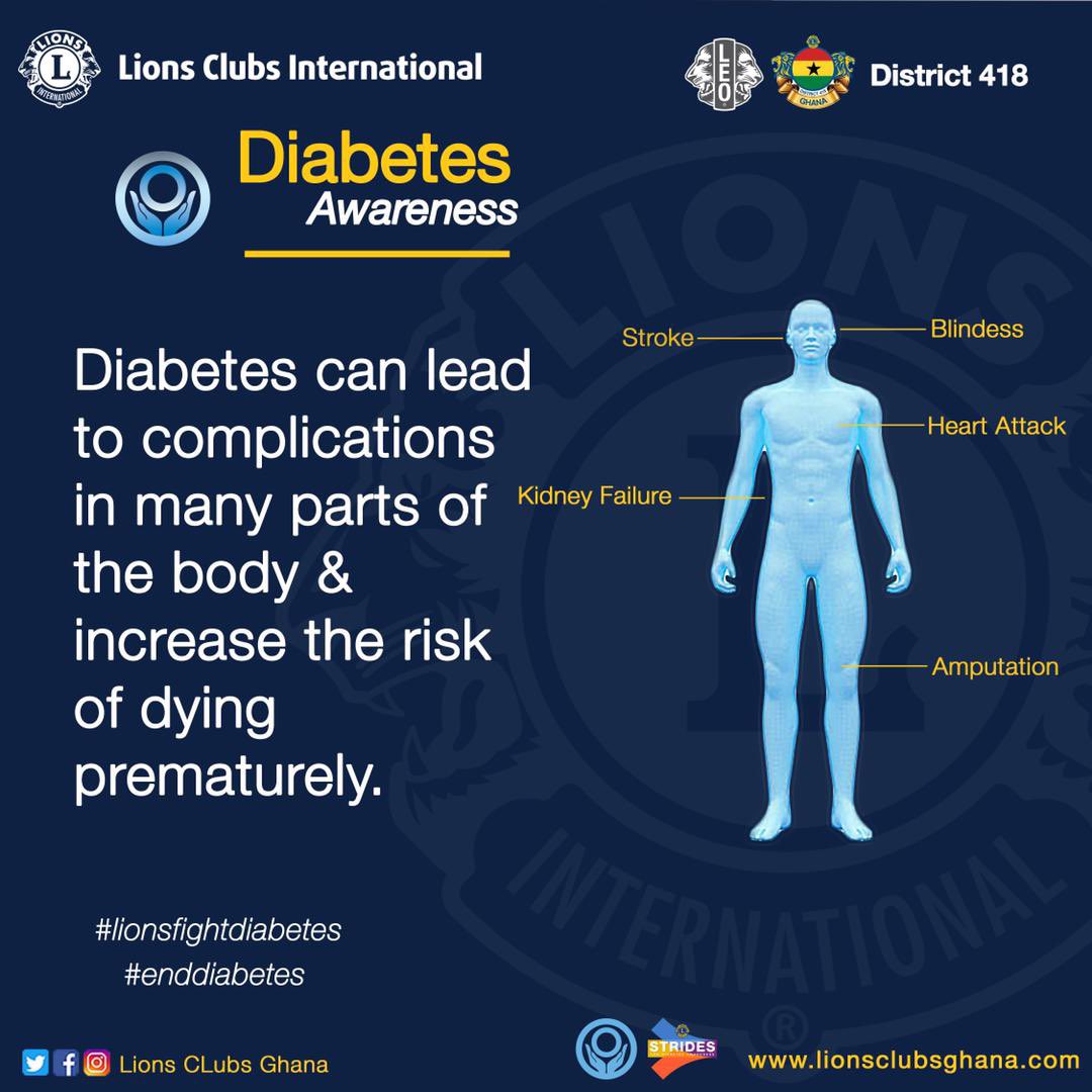 rmu_leoclub's tweet photo. Over time, diabetes can damage the heart, blood vessels, eyes, kidneys, and nerves. Adults with diabetes have a two- to three-fold increased risk of heart attacks and strokes.1/2
#rmuleos
#weserve
#lionsfightdiabetes
#leodistrict418 https://t.co/QuodC808DI