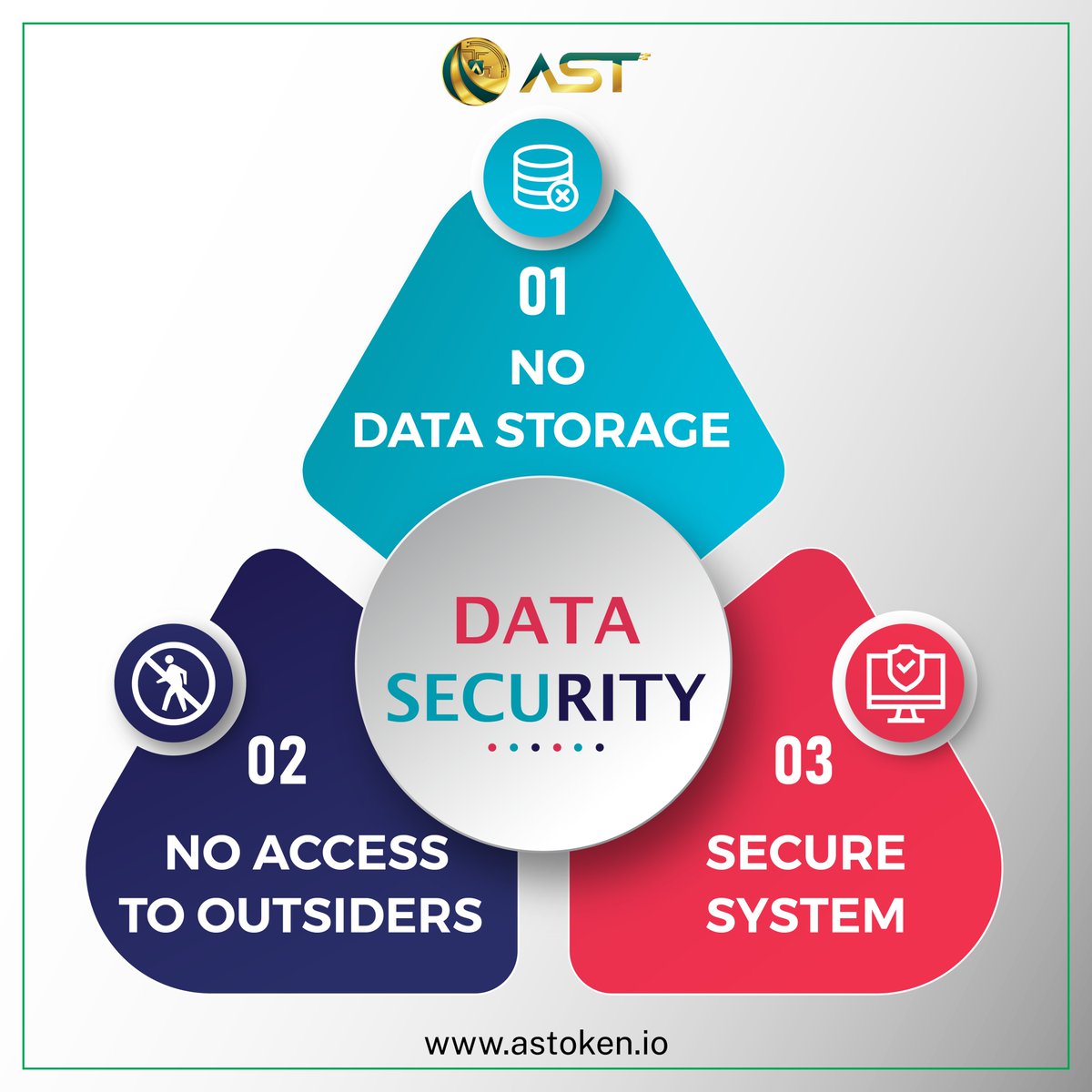 ASTtoken's tweet photo. Blockchain technology produces a structure of data with inherent security qualities
For more information visit us at : https://t.co/KUufViVN63
•
•
•
•
#trading #invest #forex #token #blockchain #bitcoin #crypto #cryptocurrency #ethereum #btc #coin #eth #ico #binance #trader https://t.co/Ic0cd7ryBL