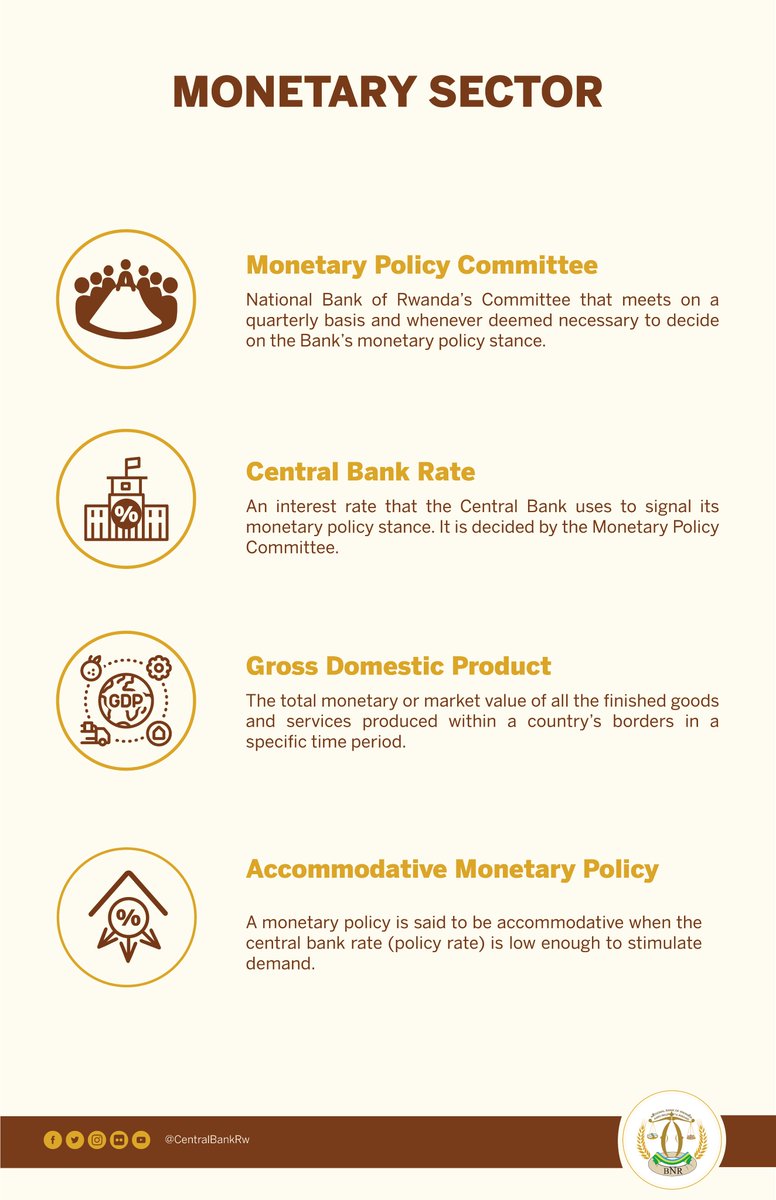 CentralBankRw's tweet image. If you’ve been following our communication through MPC press releases, reports &amp;amp; visuals, you will notice different economic terms that we have defined to help you understand our upcoming MPC press release &amp;amp; reports. 

#MPC2022
#BNREngage
#KnowYourCentralBank