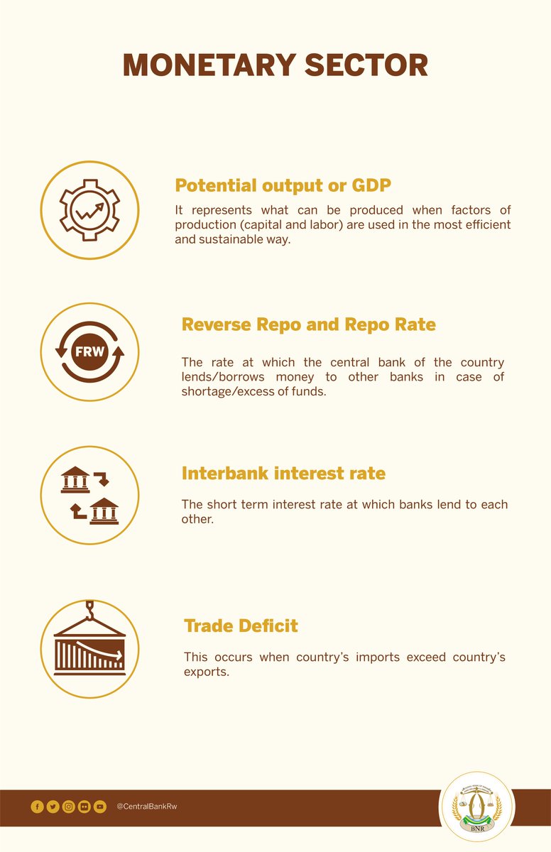 CentralBankRw's tweet image. If you’ve been following our communication through MPC press releases, reports &amp;amp; visuals, you will notice different economic terms that we have defined to help you understand our upcoming MPC press release &amp;amp; reports. 

#MPC2022
#BNREngage
#KnowYourCentralBank