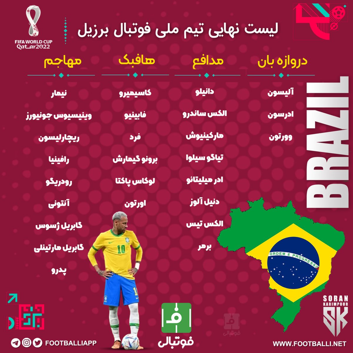 #اختصاصی_فوتبالی #طرح_اختصاصی
#جام_جهانی2022_قطر

لیست نهایی تیم ملی فوتبال برزیل